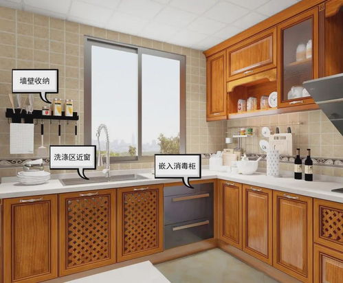 相信我，廚房這樣設計，老公說天天做飯也愿意——揭秘高效又溫馨的廚房專業(yè)設計